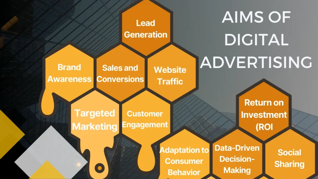 10 aims of digital advertising